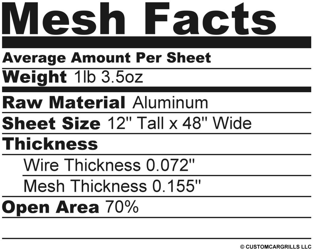 12in. x 48in. Aluminum 0.50 Woven Wire Grill Mesh Sheets - Silver #3