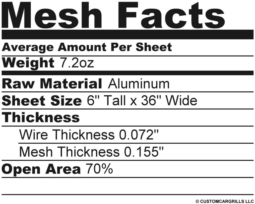 6in. x 36in. Aluminum 0.50 Woven Wire Grill Mesh Sheets - Silver #3