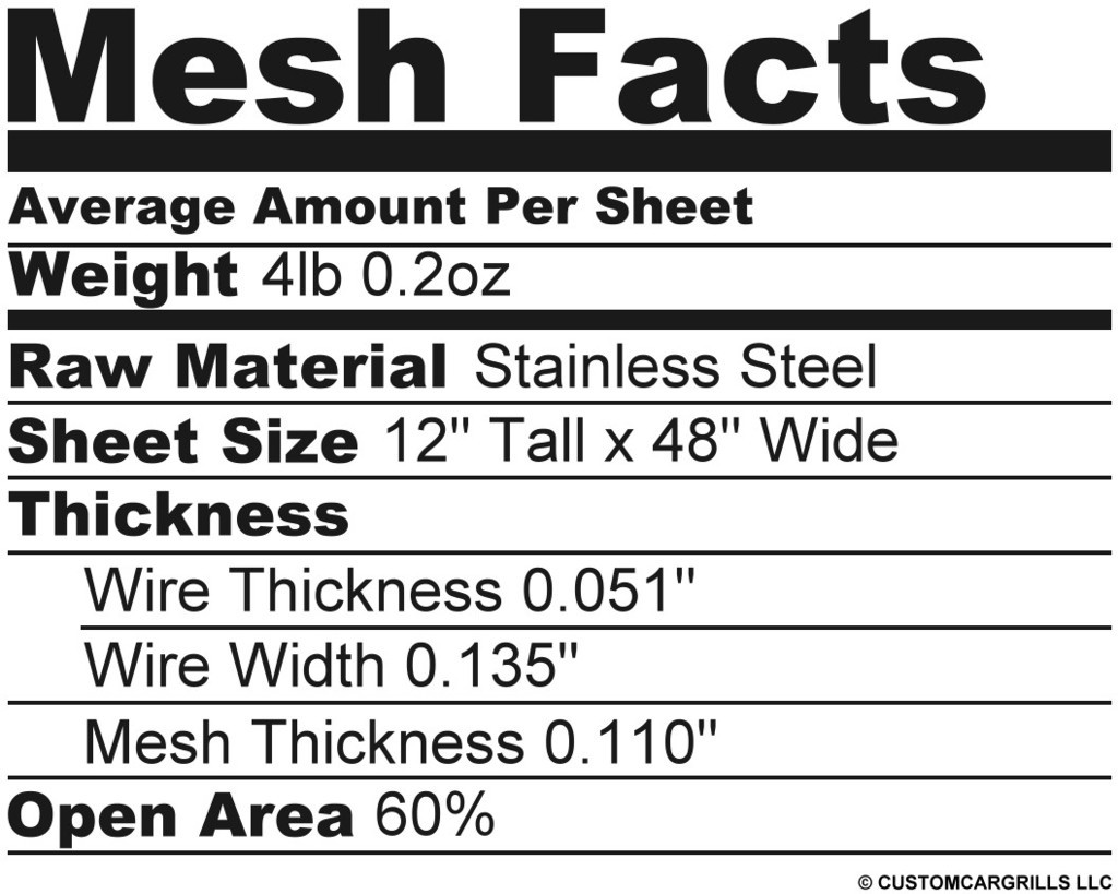 12in. x 48in. Woven SWAT Grill Mesh Sheets - Flat Black #2