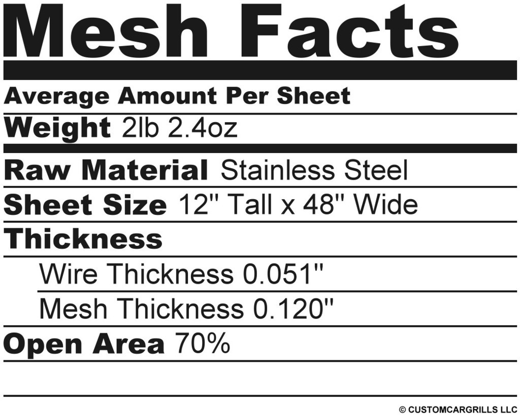 12in. x 48in. Stainless 0.50 Woven Wire Grill Mesh Sheets - Gloss Black #3