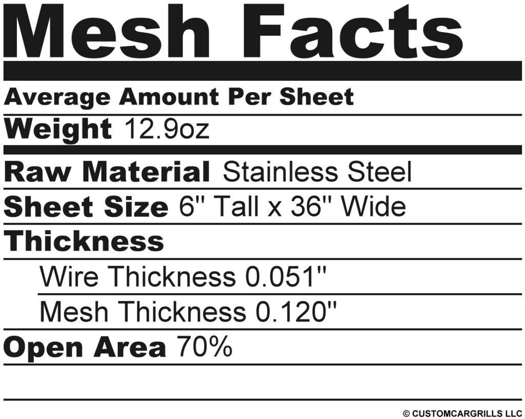 6in. x 36in. Stainless 0.50 Woven Wire Grill Mesh Sheets - Silver #3